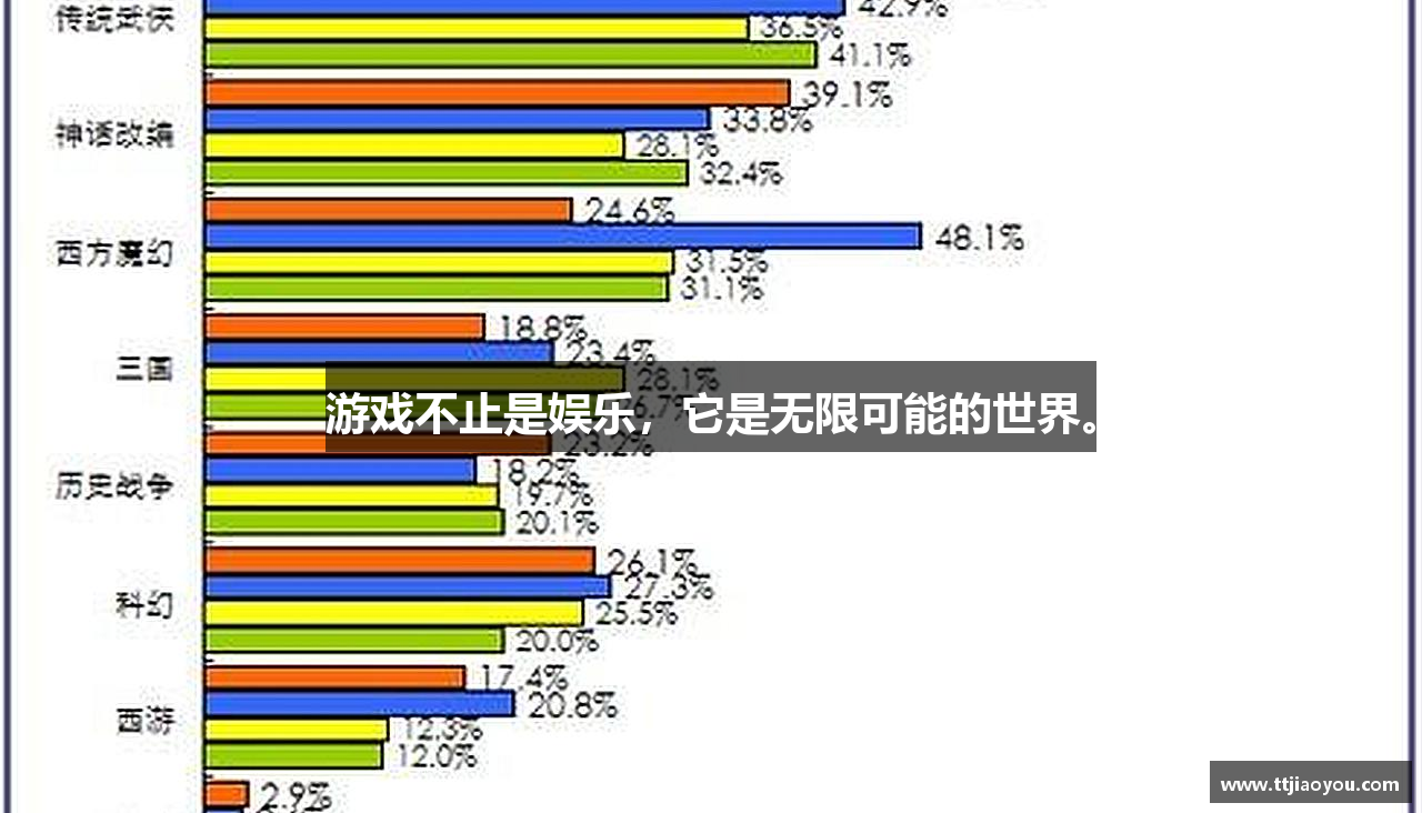 优发国际一触即发